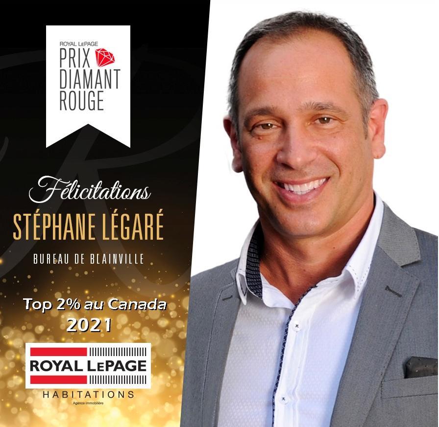 Lauréat Top 2% au Canada